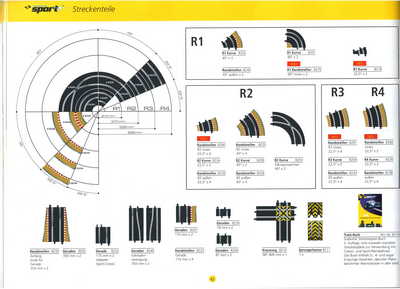 Scalextric Catalogue 2003 page 44