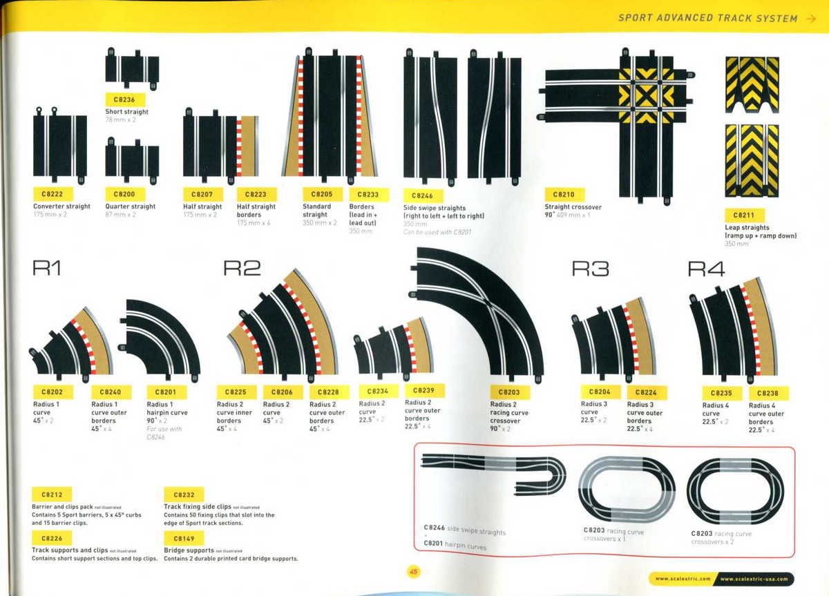 Scalextric Catalogue 2003 page 47