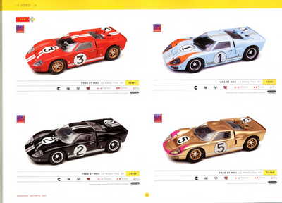 Scalextric Catalogue 2003 page 34