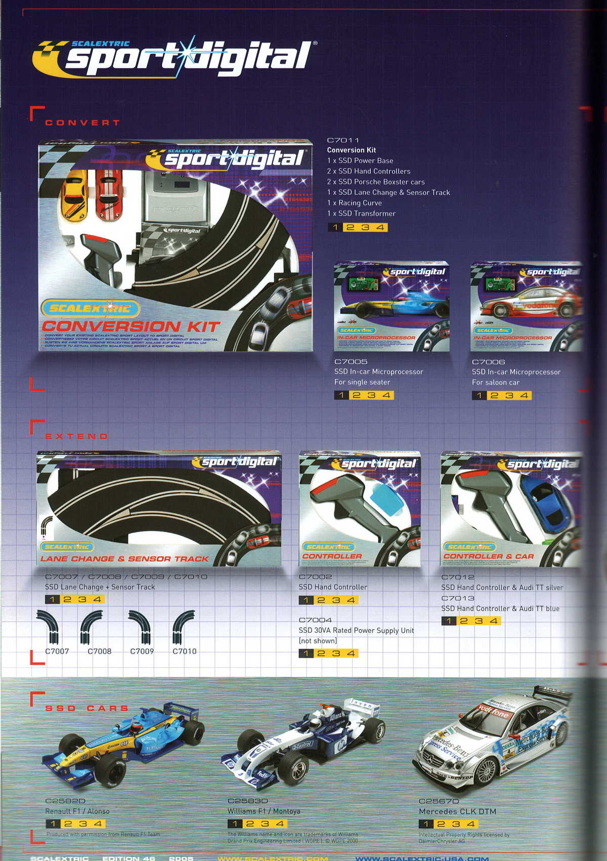 Scalextric Catalogue 2005 page 70