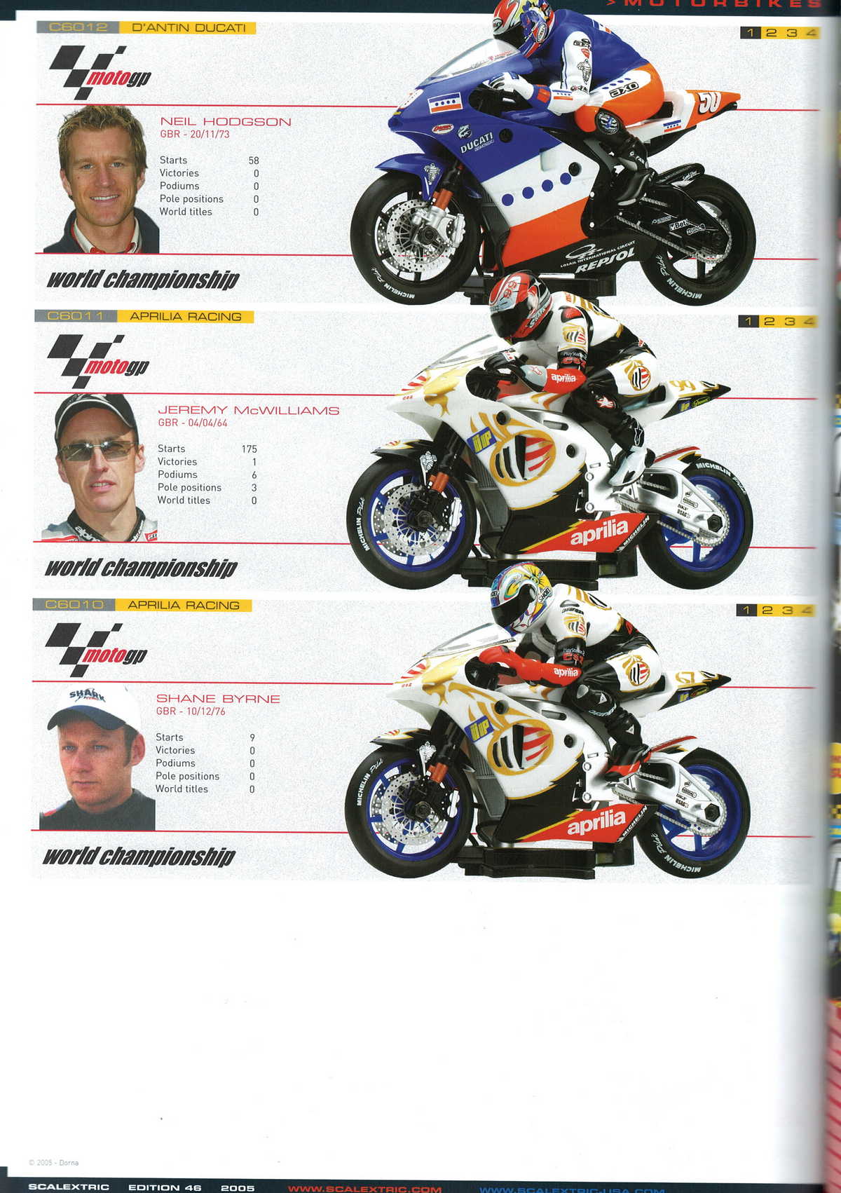 Scalextric Catalogue 2005 page 88