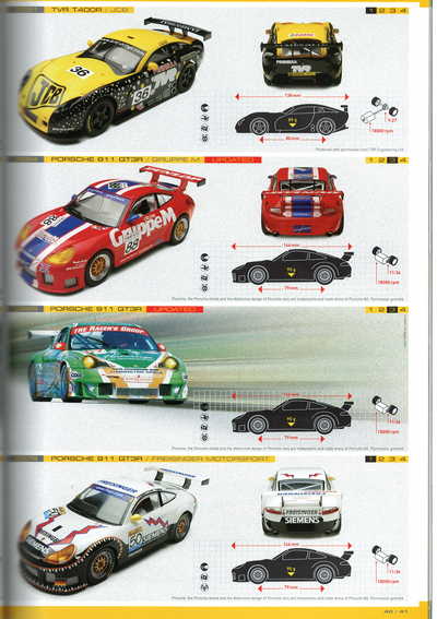Scalextric Catalogue 2005 page 43