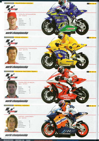 Scalextric Catalogue 2005 page 86