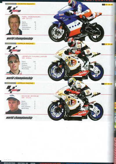 Scalextric Catalogue 2005 page 88