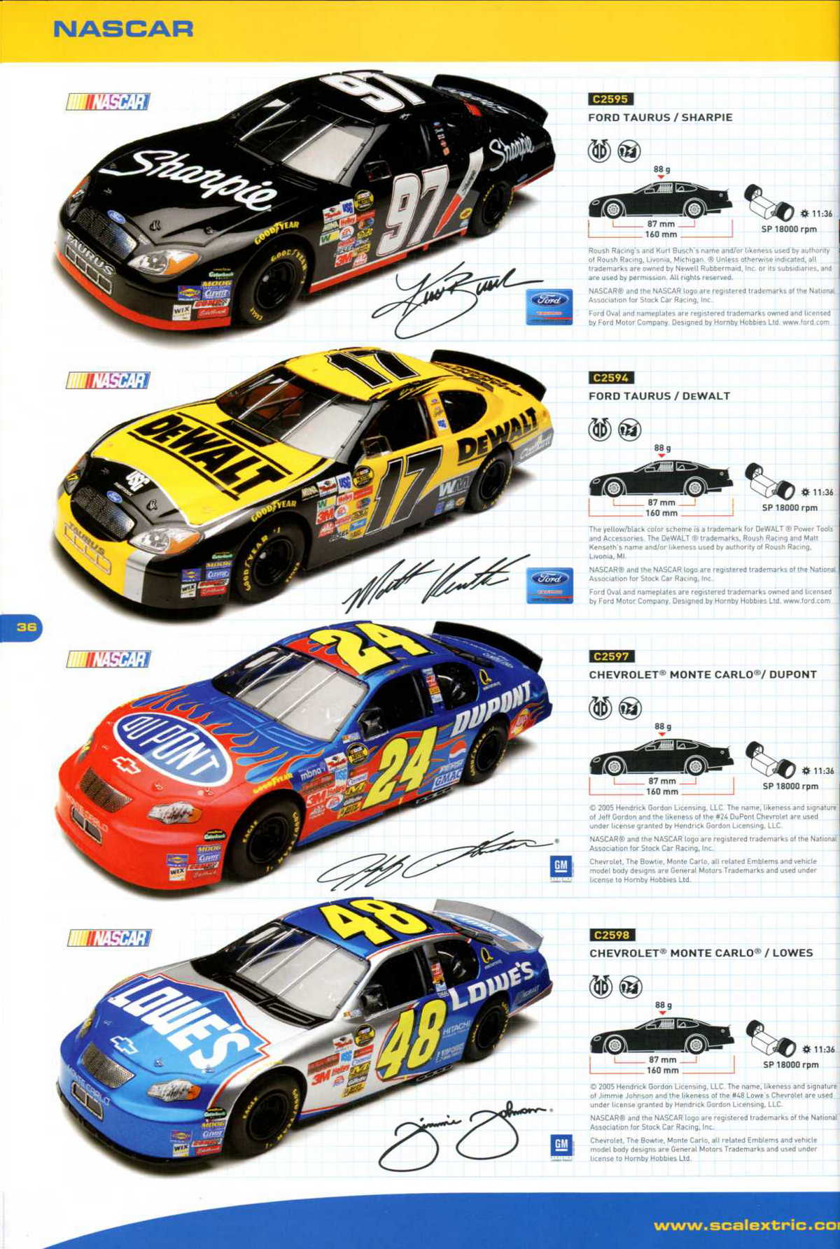 Scalextric Catalogue 2006 page 38