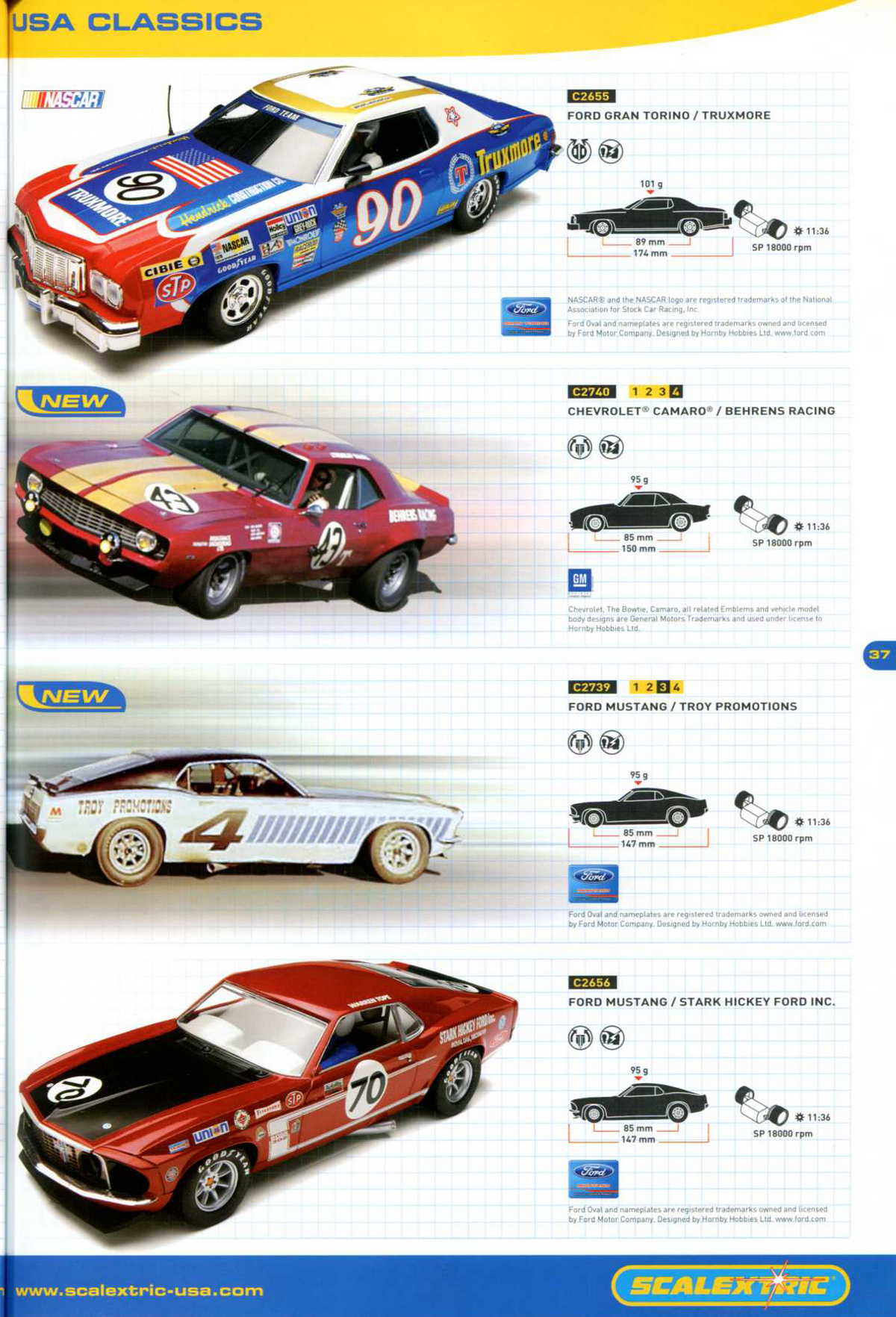 Scalextric Catalogue 2006 page 39