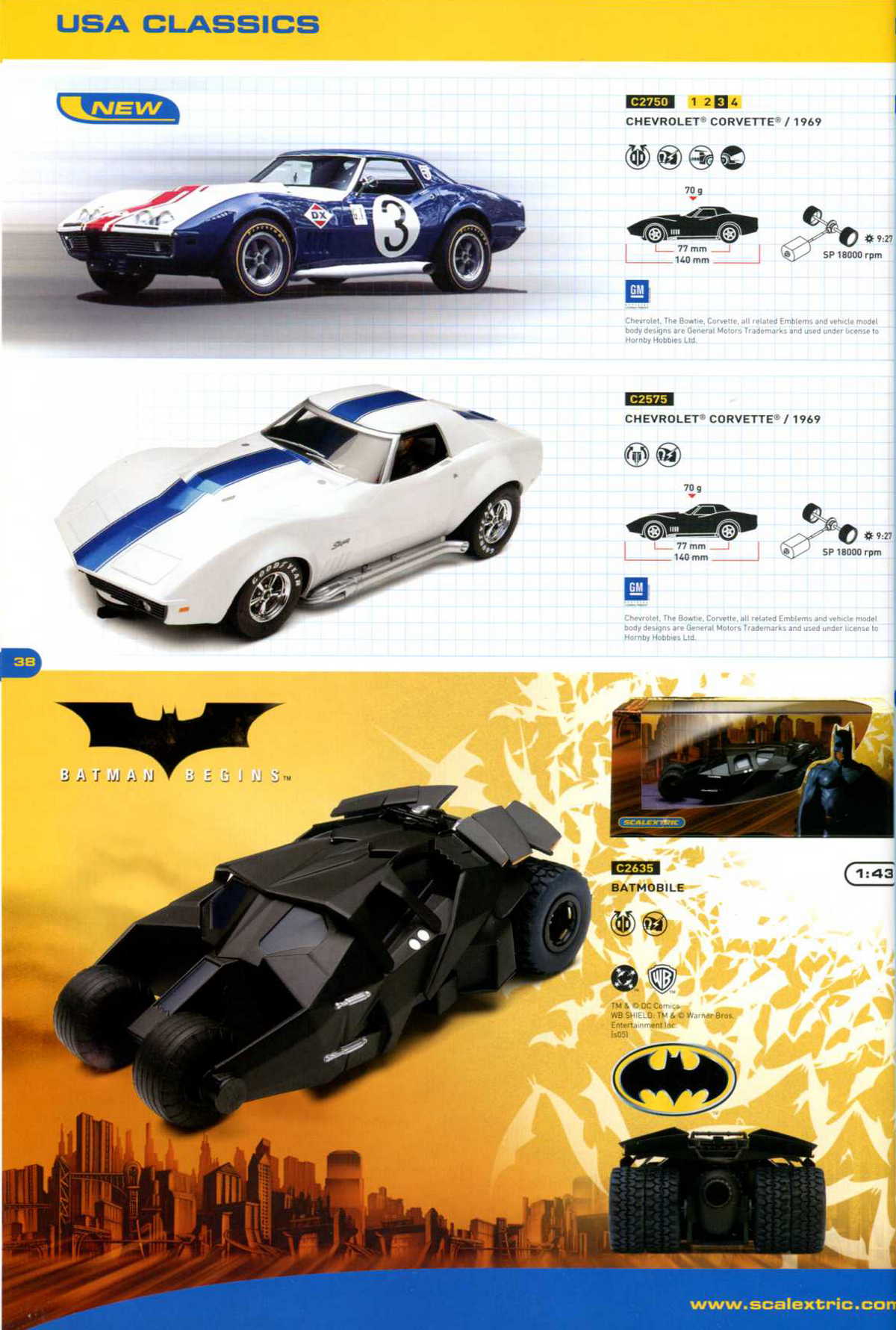 Scalextric Catalogue 2006 page 40