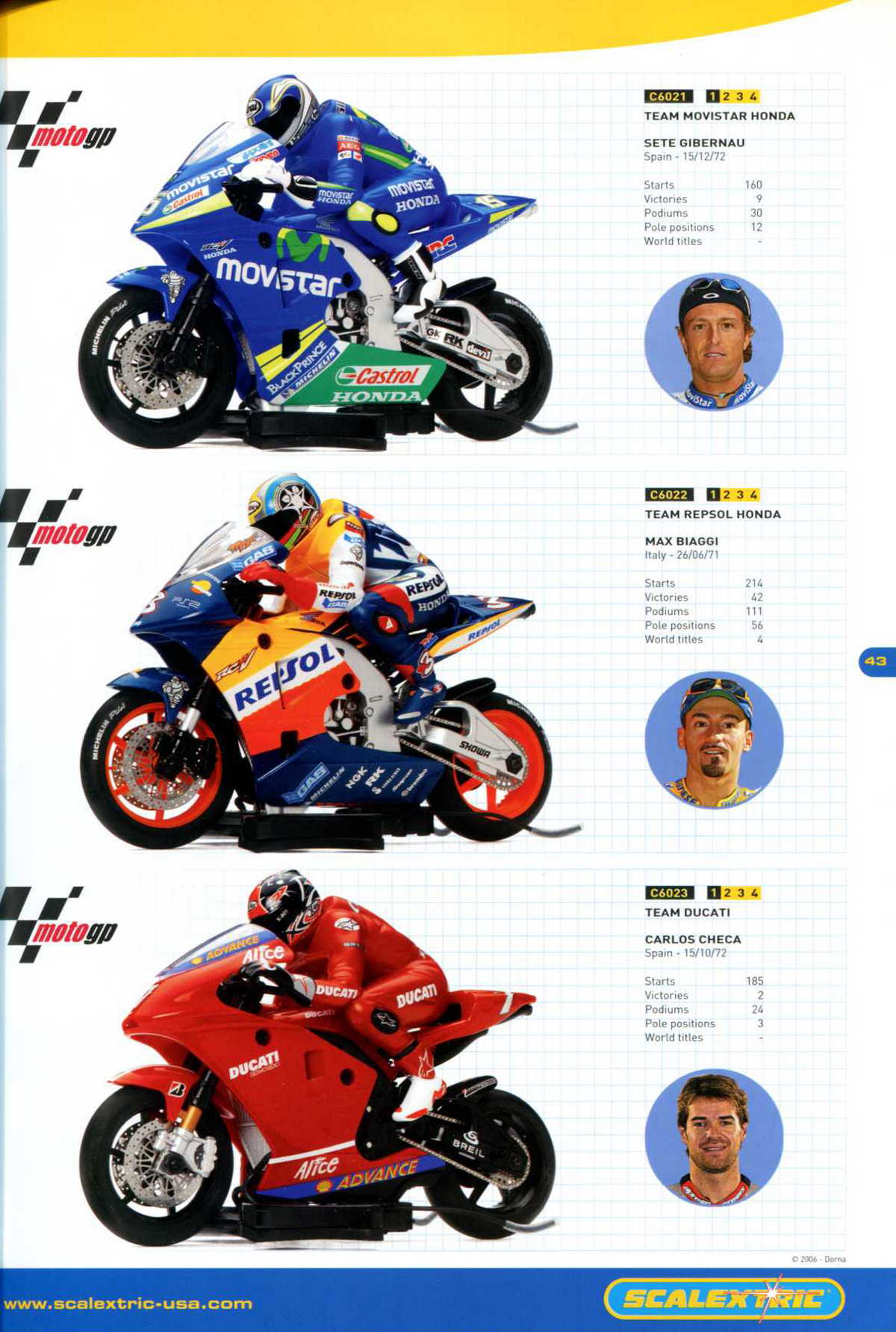 Scalextric Catalogue 2006 page 45