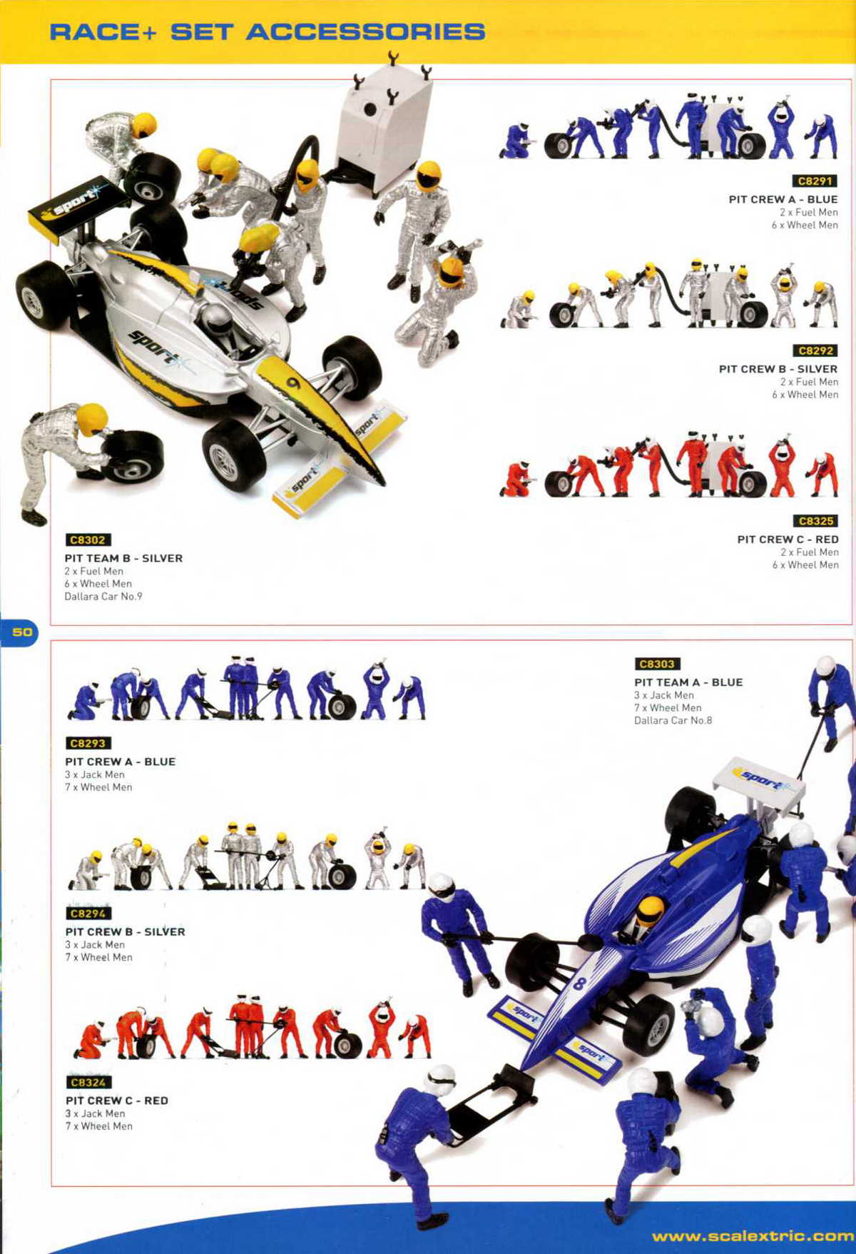 Scalextric Catalogue 2006 page 52