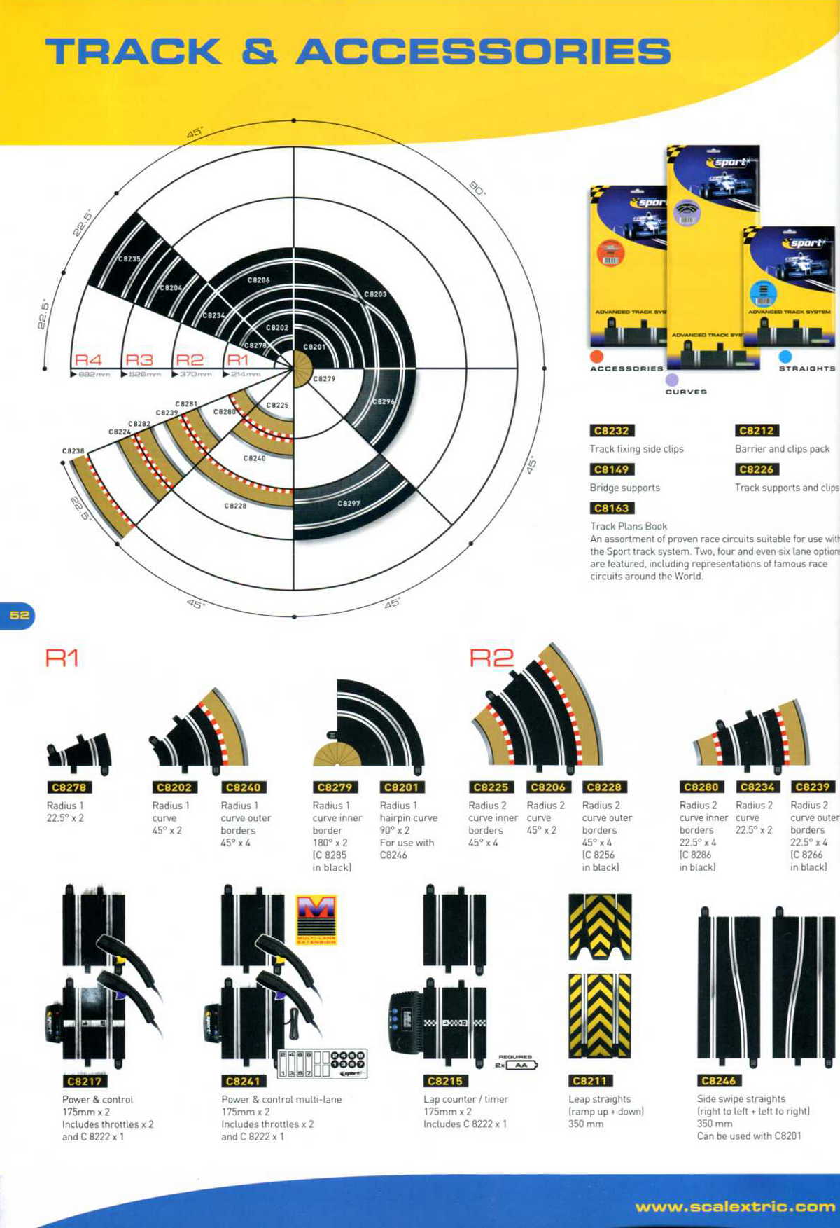 Scalextric Catalogue 2006 page 54