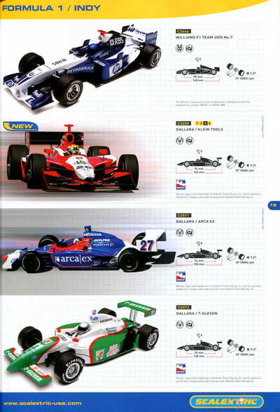 Scalextric Catalogue 2006 page 21