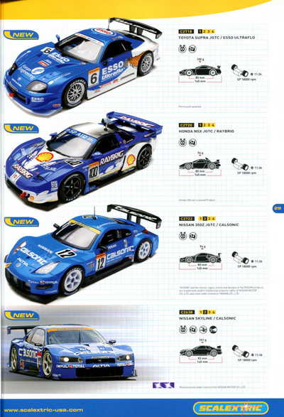 Scalextric Catalogue 2006 page 31