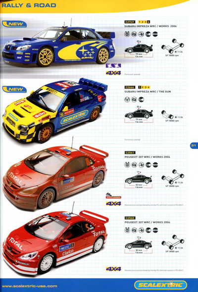 Scalextric Catalogue 2006 page 33