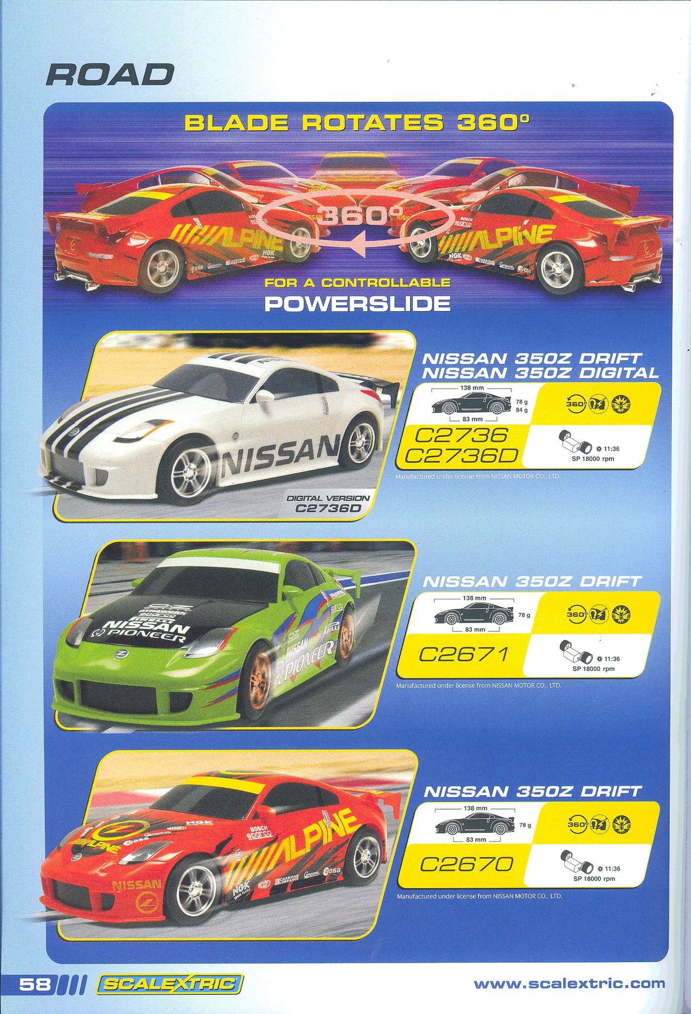Scalextric Catalogue 2007 page 60