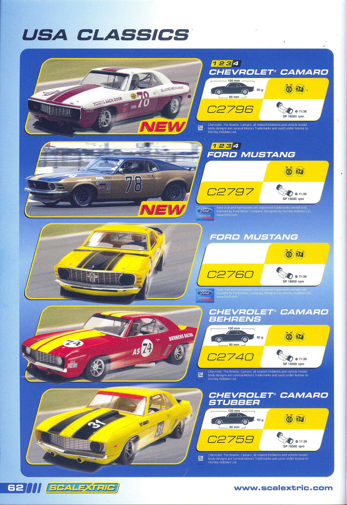 Scalextric Catalogue 2007 page 64