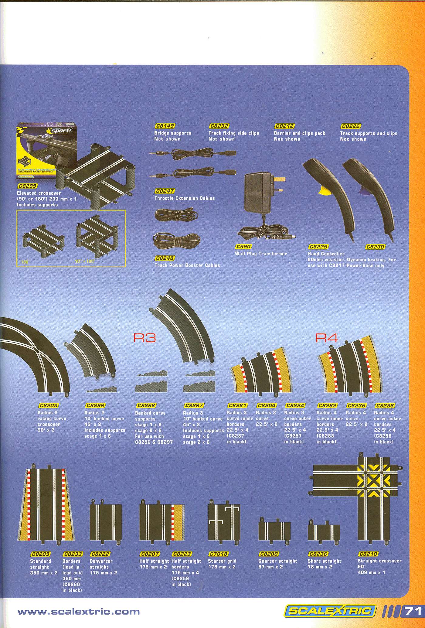 Scalextric Catalogue 2007 page 73