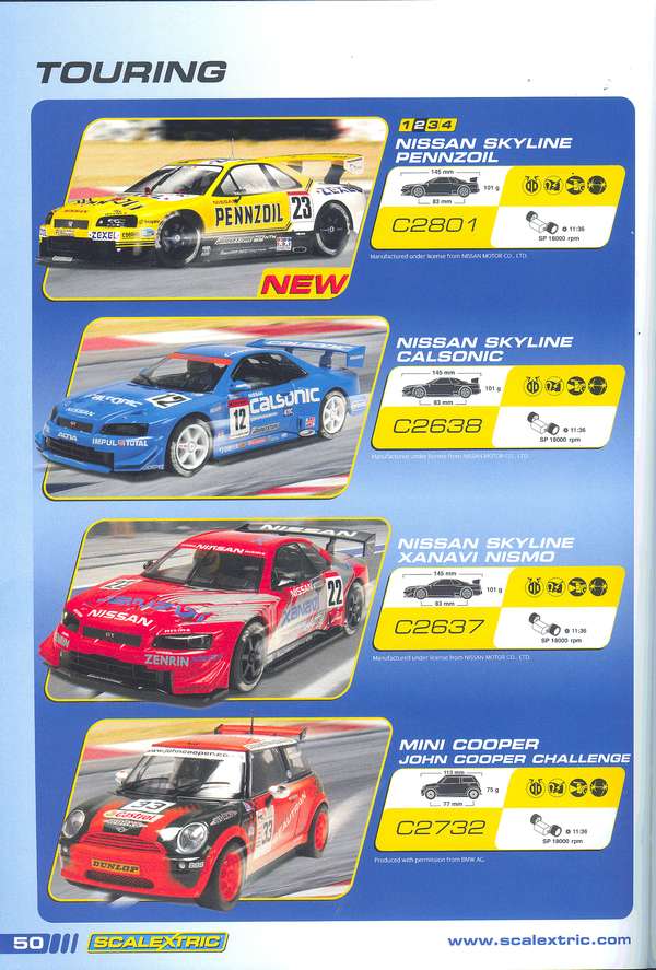 Scalextric Catalogue 2007 page 52