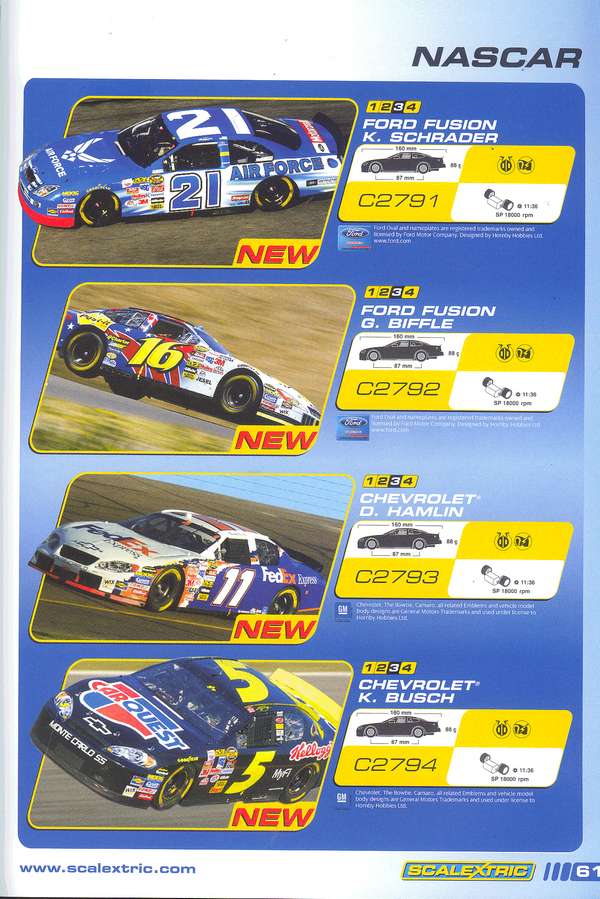 Scalextric Catalogue 2007 page 63