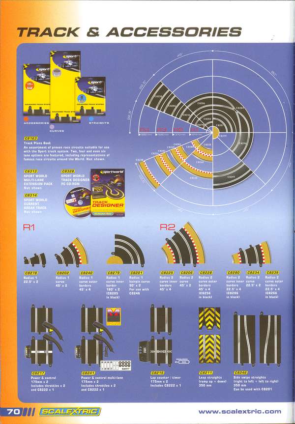 Scalextric Catalogue 2007 page 72