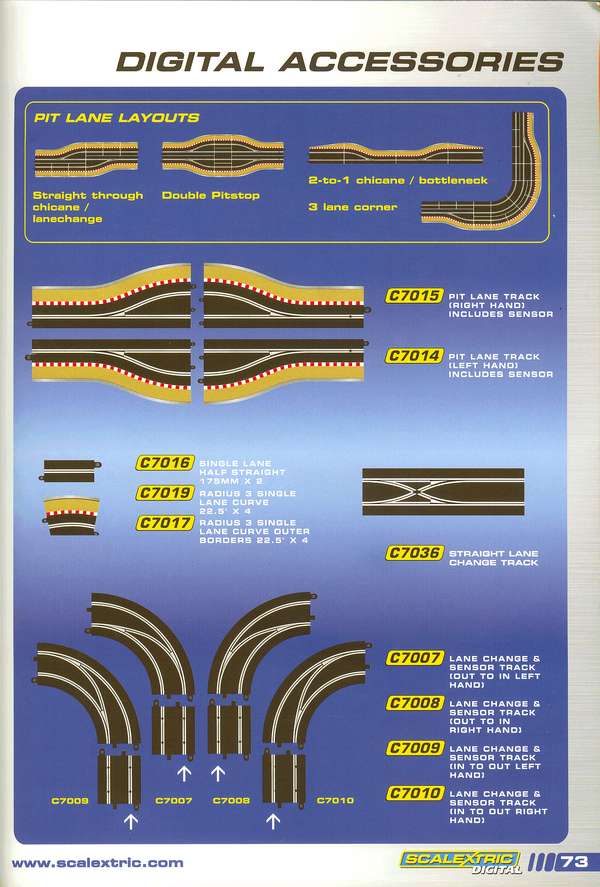 Scalextric Catalogue 2008 page 77