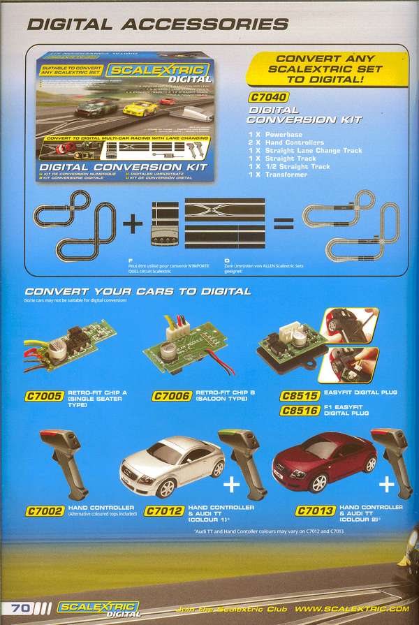 Scalextric Catalogue 2009 page 72