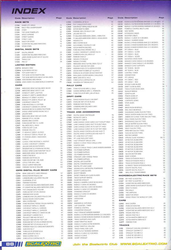 Scalextric Catalogue 2009 page 90