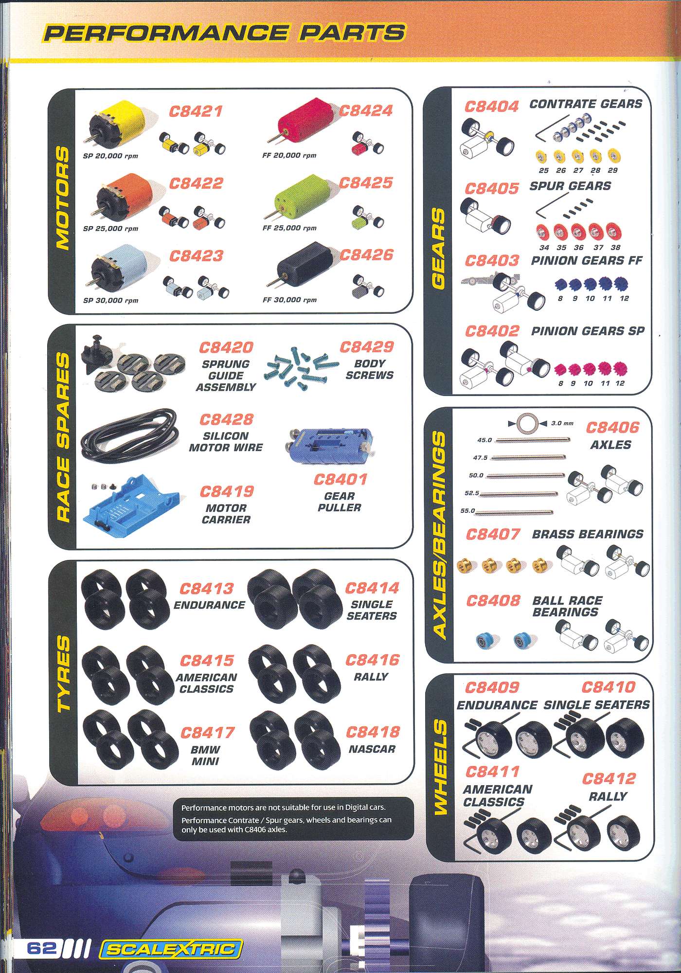 Scalextric Catalogue 2010 page 64