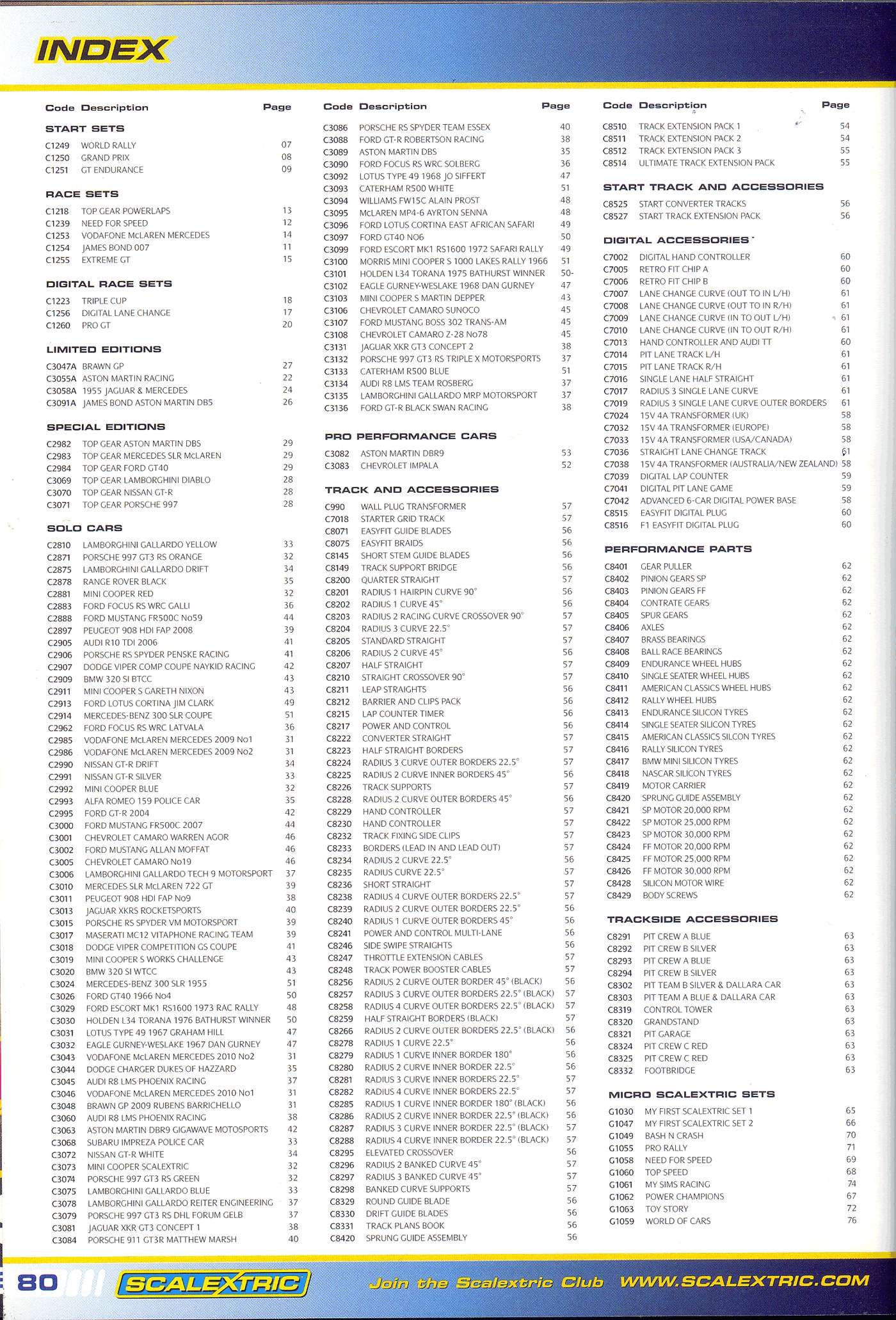 Scalextric Catalogue 2010 page 82