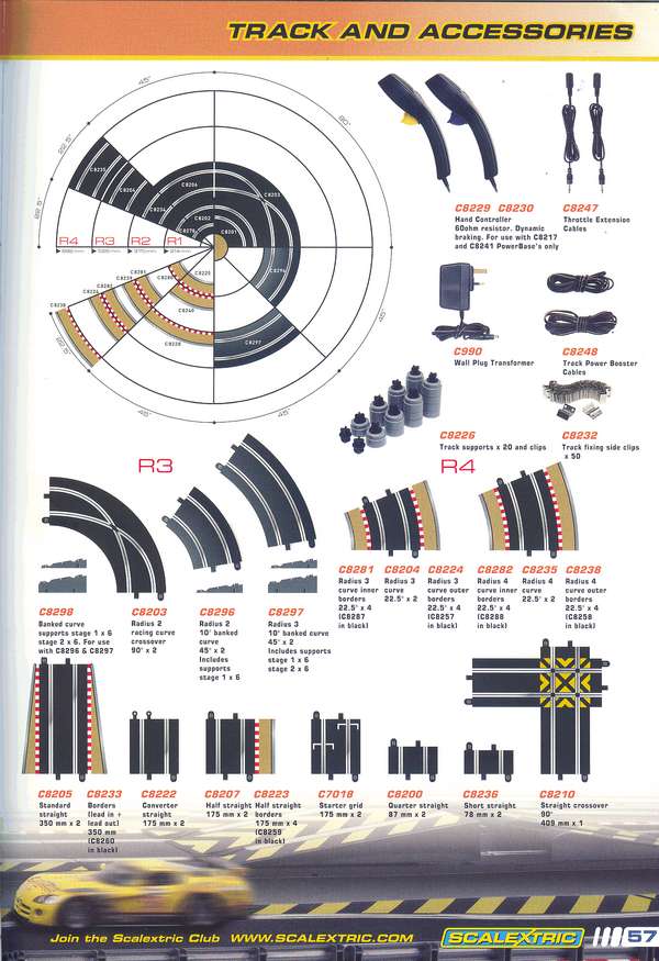 Scalextric Catalogue 2010 page 59