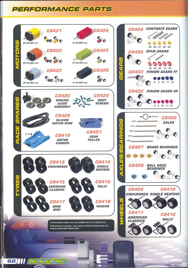 Scalextric Catalogue 2010 page 64