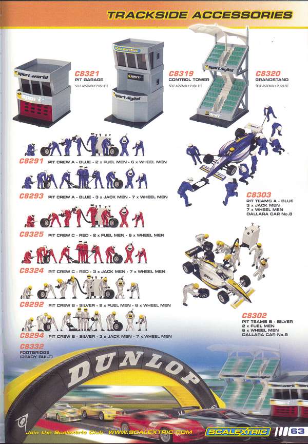 Scalextric Catalogue 2010 page 65