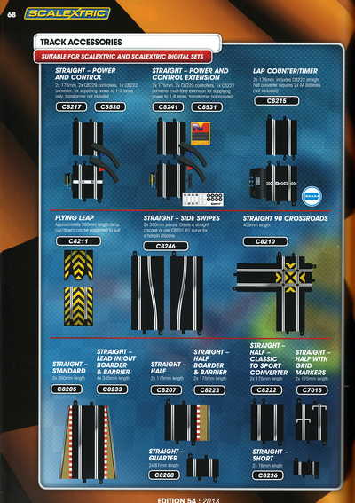 Scalextric Catalogue 2013 page 70