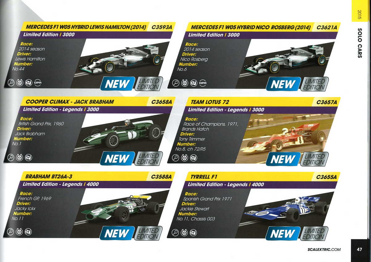 Scalextric Catalogue 2015 page 47