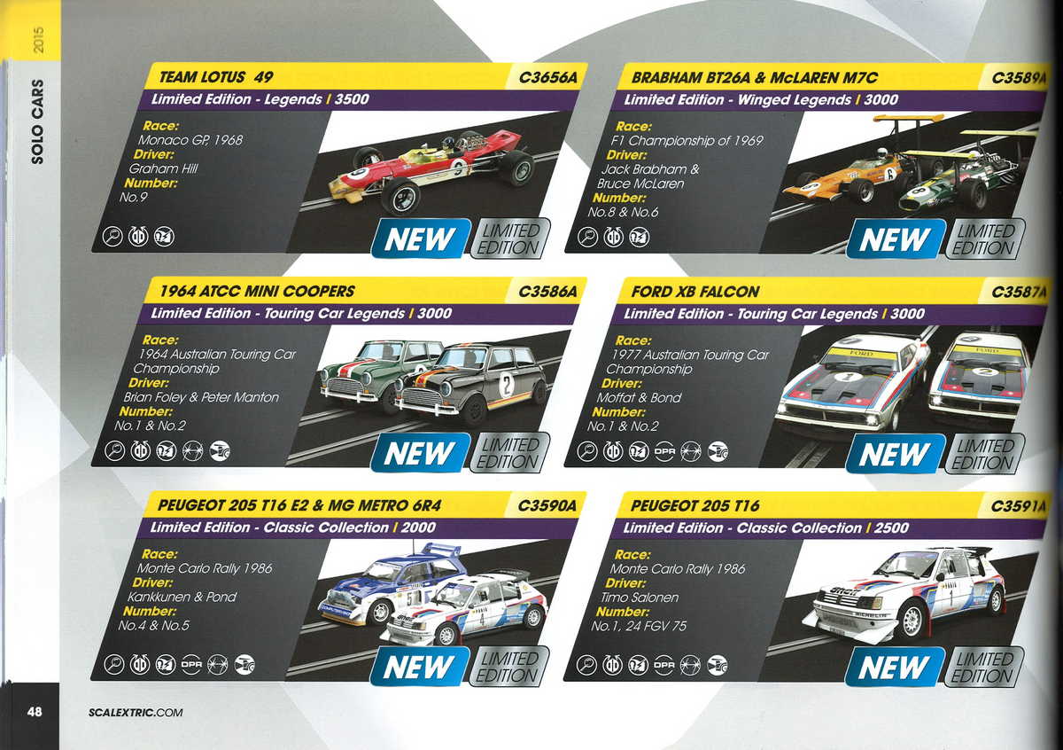 Scalextric Catalogue 2015 page 48
