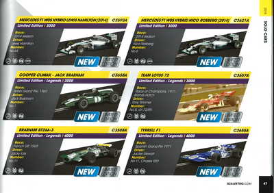 Scalextric Catalogue 2015 page 47