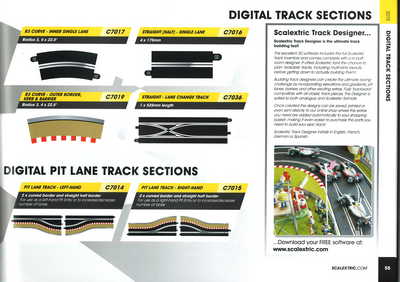 Scalextric Catalogue 2015 page 55