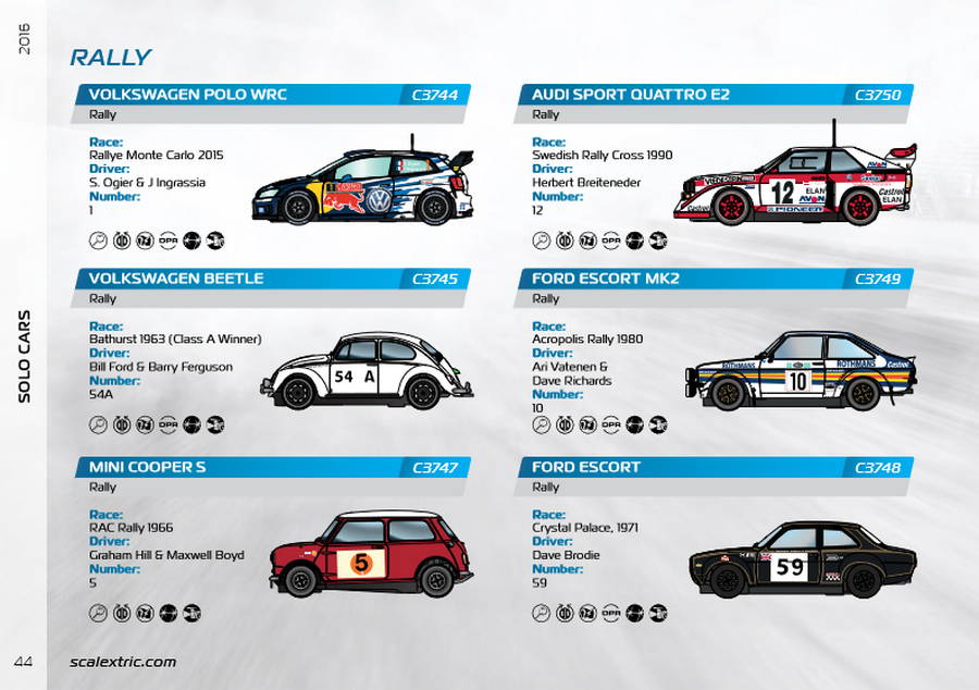 Scalextric Catalogue 2016 page 44