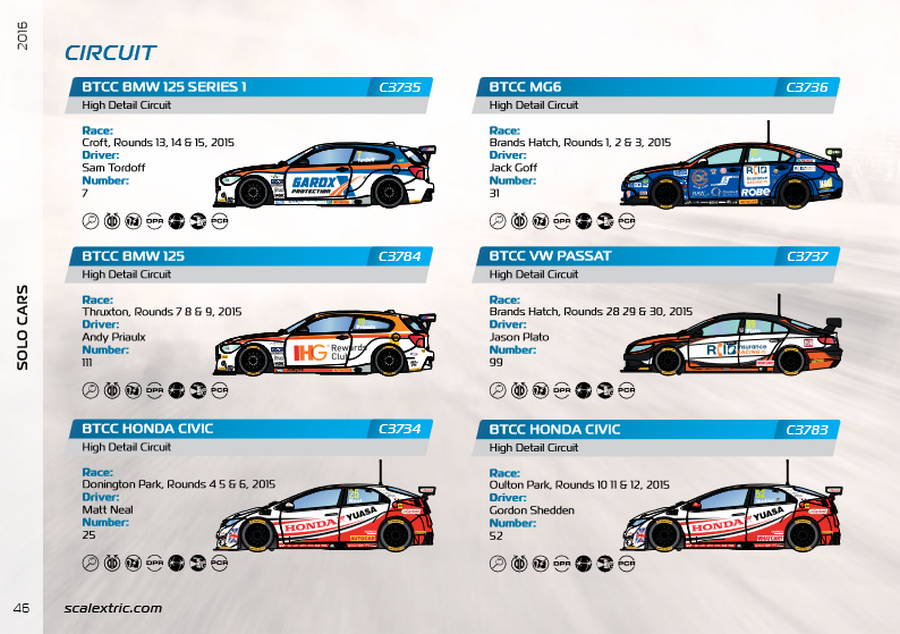 Scalextric Catalogue 2016 page 46