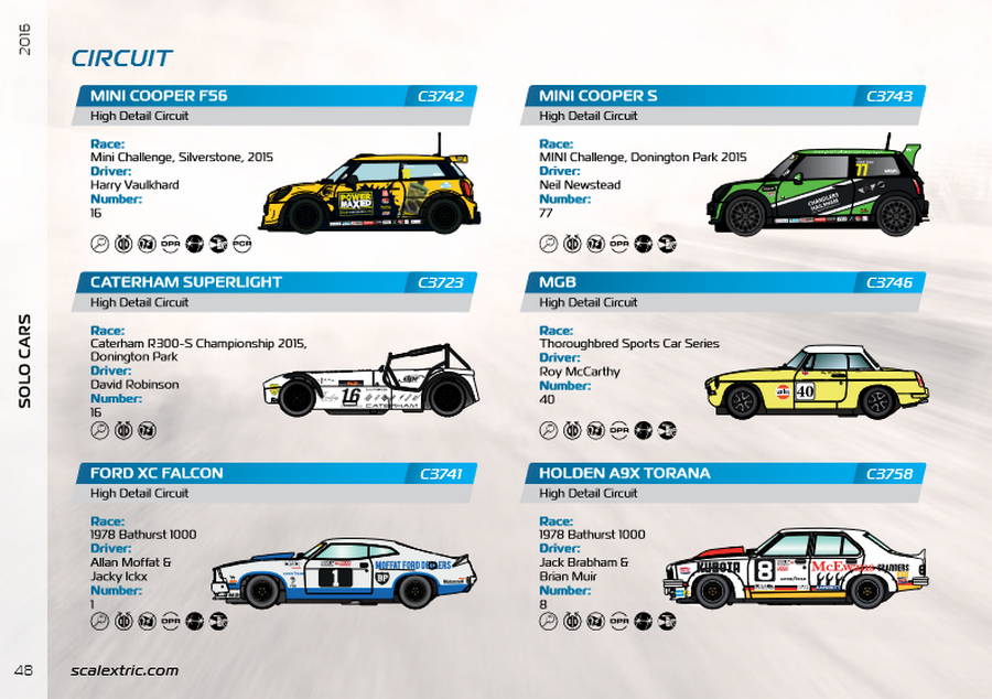 Scalextric Catalogue 2016 page 48