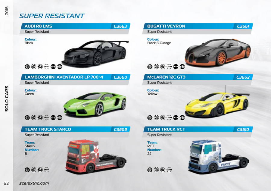 Scalextric Catalogue 2016 page 52