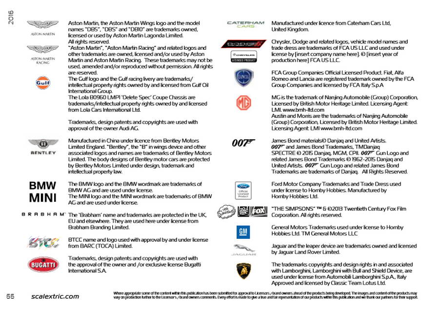 Scalextric Catalogue 2016 page 66