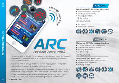 Scalextric Catalogue 2016 page 22