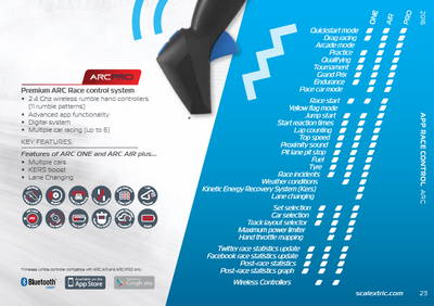 Scalextric Catalogue 2016 page 23