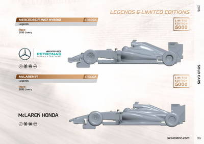 Scalextric Catalogue 2016 page 39