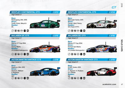 Scalextric Catalogue 2016 page 41