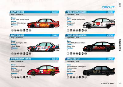 Scalextric Catalogue 2016 page 47