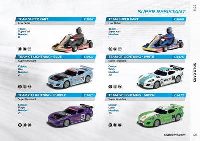 Scalextric Catalogue 2016 page 53