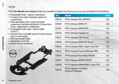 Scalextric Catalogue 2016 page 58