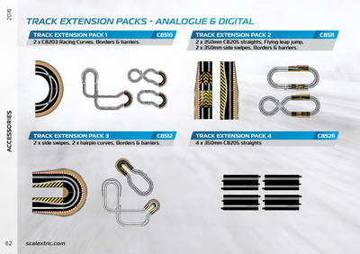Scalextric Catalogue 2016 page 62