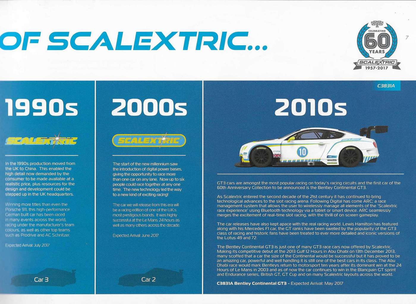 Scalextric Catalogue 2017 page 7